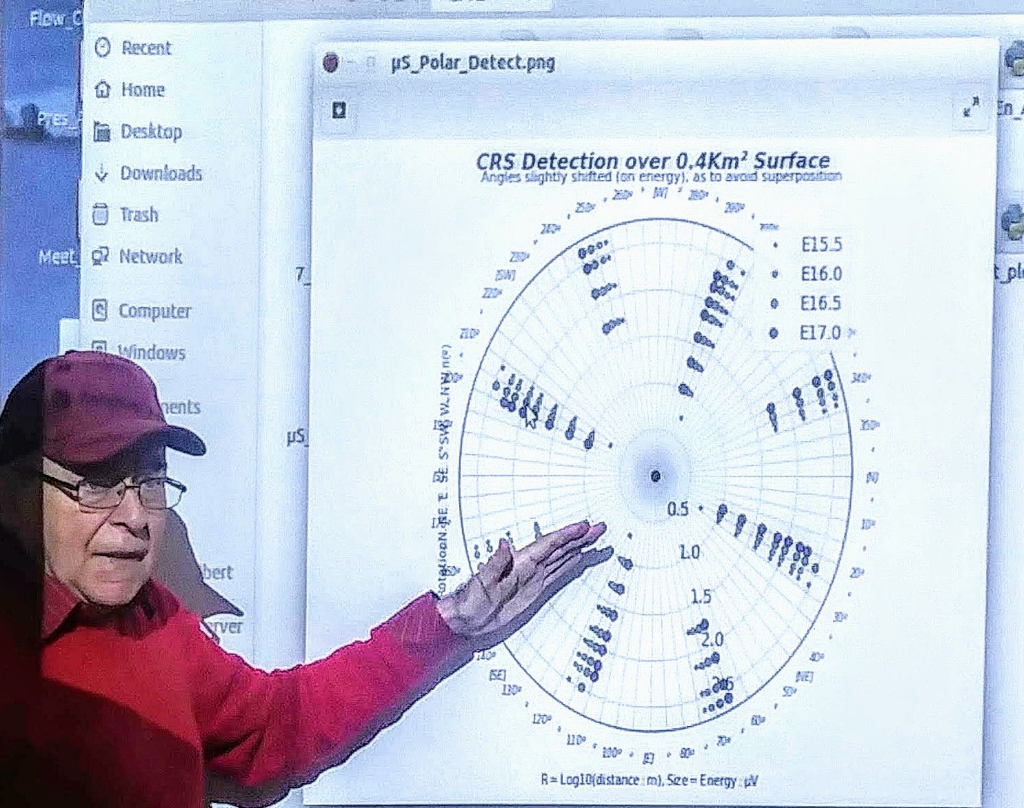 Juan Xuna pointing at a chart titled CRS Detection over 0.4 m2 Surface